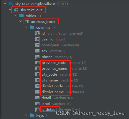 企业级JAVA、数据库等编程规范之命名风格 —— 超详细准确无误