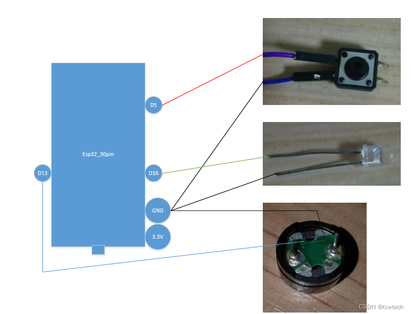 第10篇:ESP32外部中断功能的使用