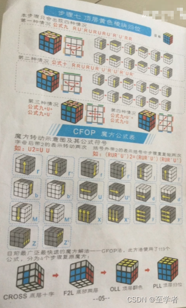 三阶魔方玩法
