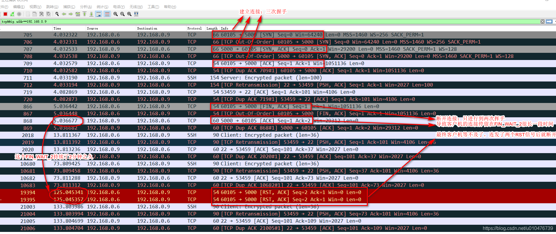 c#：TCP网络基础知识  初识Socket编程  Socket编程中的问题