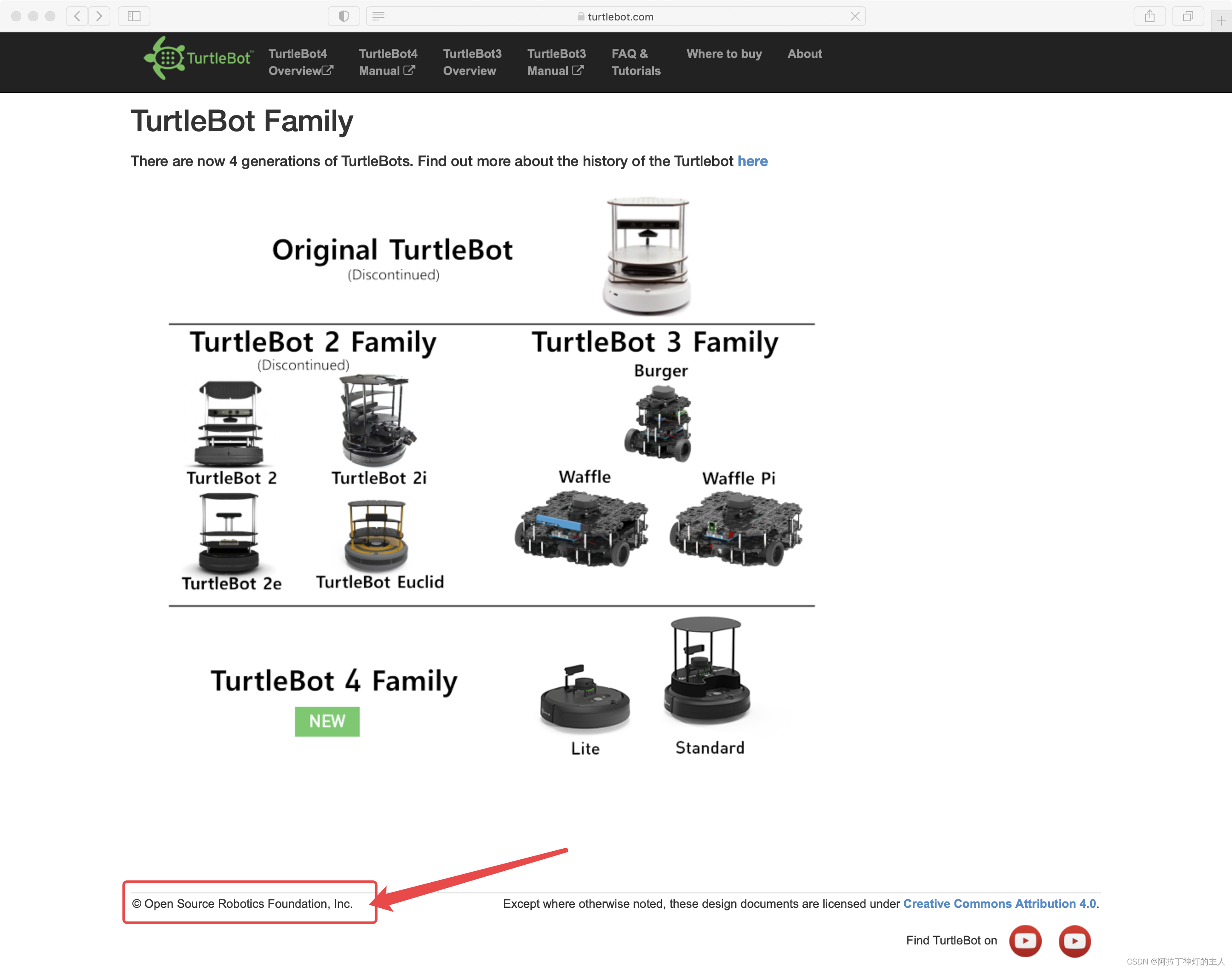 www.turtlebot.com网页页脚截图