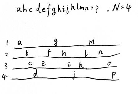 [二进制安全]ctf中那些古典密码_machinegunjoe666-csdn博客_培根密码
