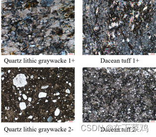 Fig. 9 Error analysis of small-scale samples