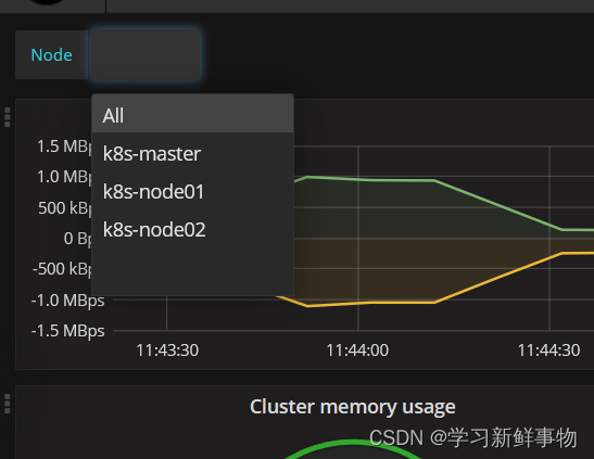 基于Prometheus监控Kubernetes集群