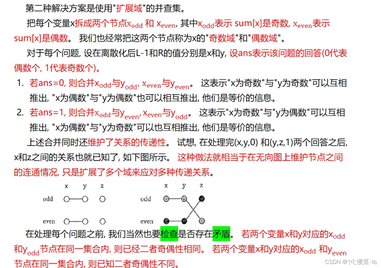 高阶数据结构---并查集