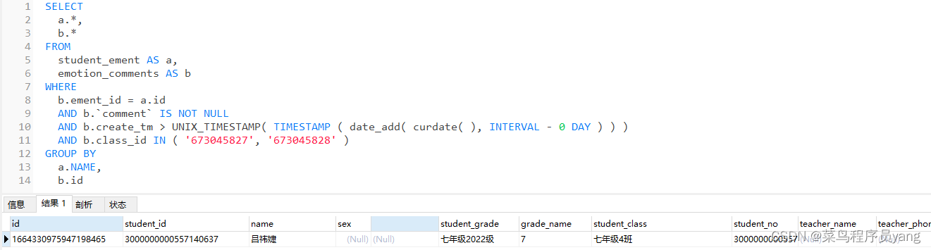 Expression Of Select List Is Not In Group By Clause And