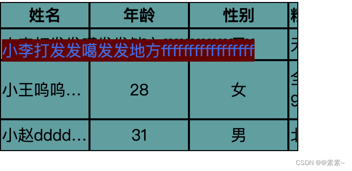 CSS解决div行变块 ➕ CSS解决“table中的td文字溢出控制显示字数，显示省略号”的问题