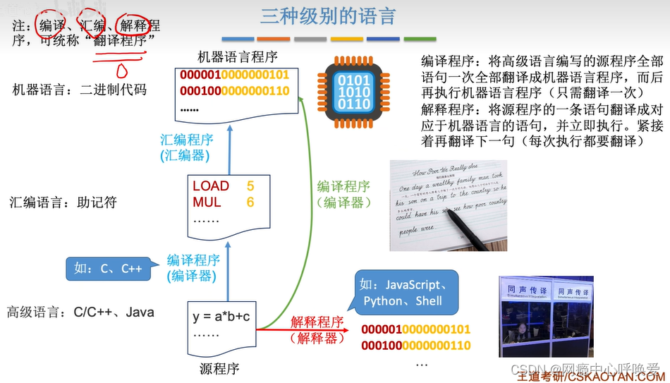 ![在这里插入图片描述](https://img-blog.csdnimg.cn/a13c6953275a4dddb4bc9e