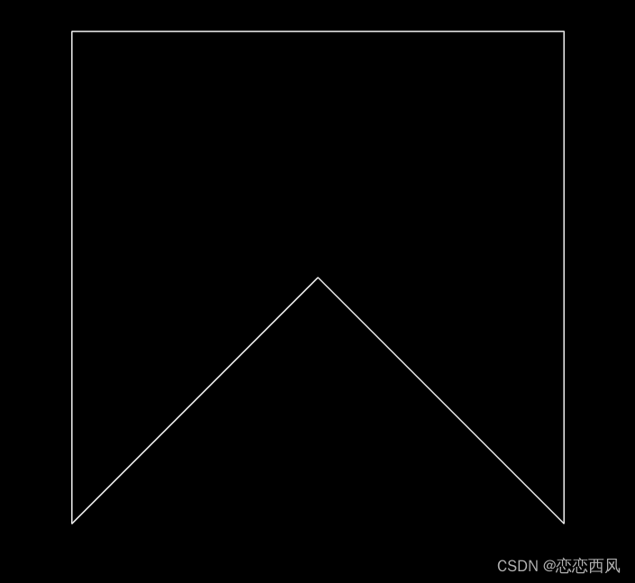 vtk 多边形绘制 vtkPolygon 三角形 矩形 多边形