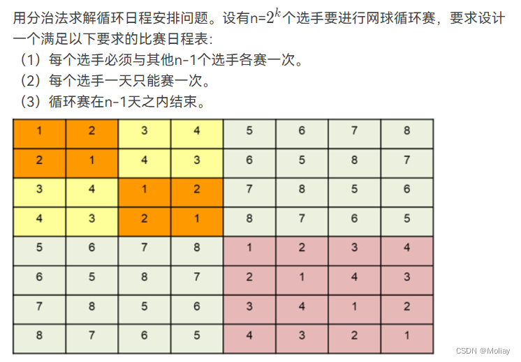 循环日程安排问题（分治法）