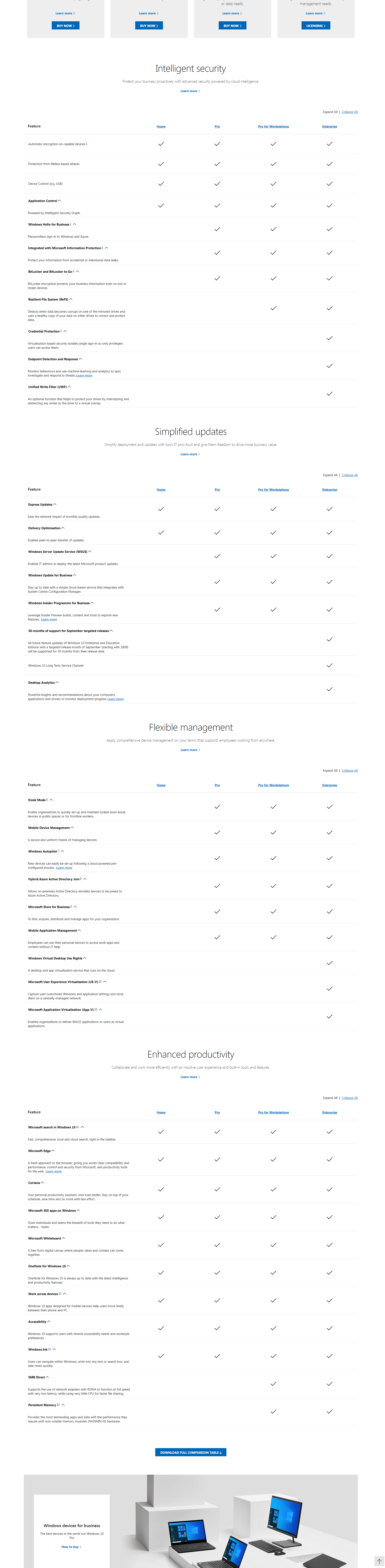 Win10 home vs pro vs enterprise vs enterprise LTSC_ltsc和pro哪个好CSDN博客