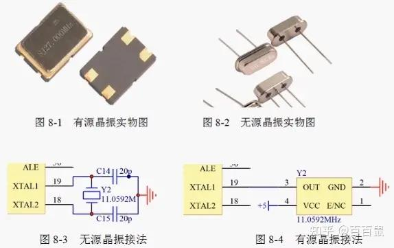 51单片机(8051系列)最小系统图--内部时钟