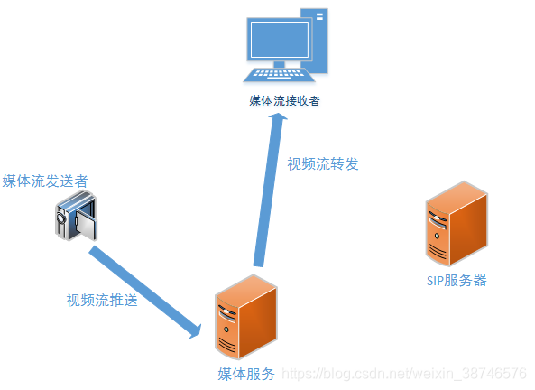 spit服务器（spigot服务器加mod） spit服务器（spigot服务器加mod）「spigot服务端」 行业资讯