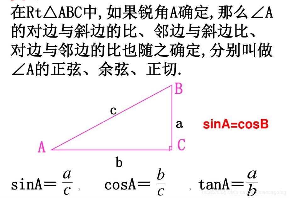 已知正切值求角度 Csdn