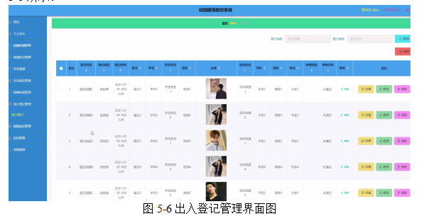 基于Springboot实现校园疫情登记防控系统项目【项目源码+论文说明】