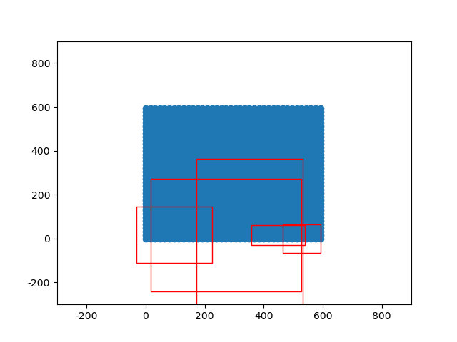 FasterRCNN_rpn