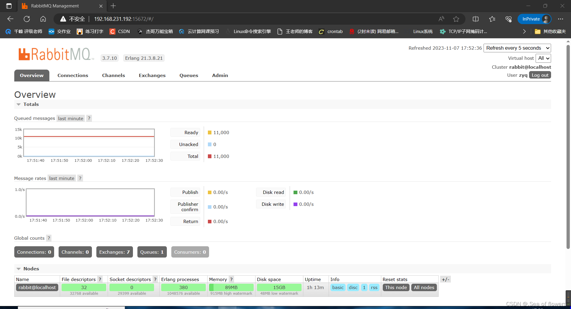 RabbitMQ 消息中间件