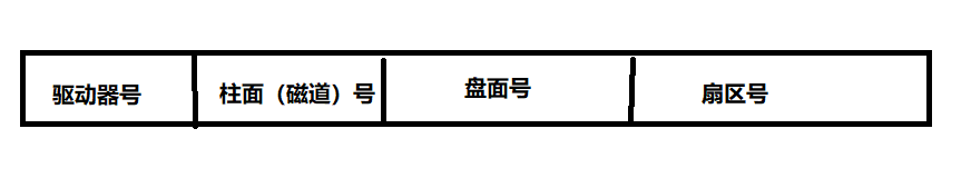 [外链图片转存失败,源站可能有防盗链机制,建议将图片保存下来直接上传(img-mgk7rELY-1685547904777)(C:/Users/16348/AppData/Roaming/Typora/typora-user-images/image-20230530230510582.png)]