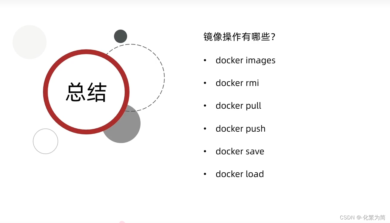 [外链图片转存失败,源站可能有防盗链机制,建议将图片保存下来直接上传(img-pYoxLxT9-1688347828563)(C:\Users\25817\AppData\Roaming\Typora\typora-user-images\image-20230312193349166.png)]