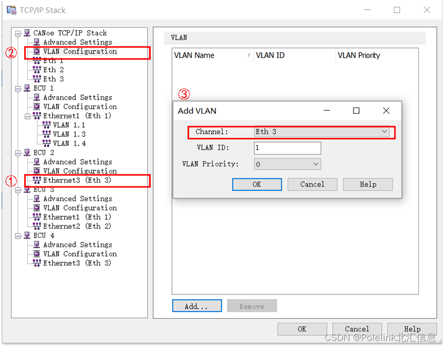 一文学会手动配置CANoe VLAN：硬件侧VLAN配置 软件侧VLAN配置 为仿真节点配置独立VLAN 为仿真节点配置共用