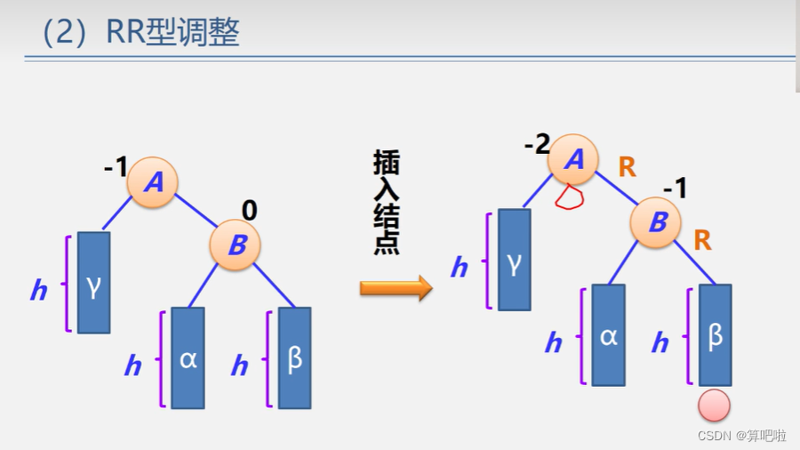 这里是引用