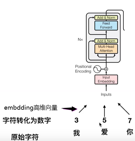 深度学习之路 (https://mushiming.com/)  第53张