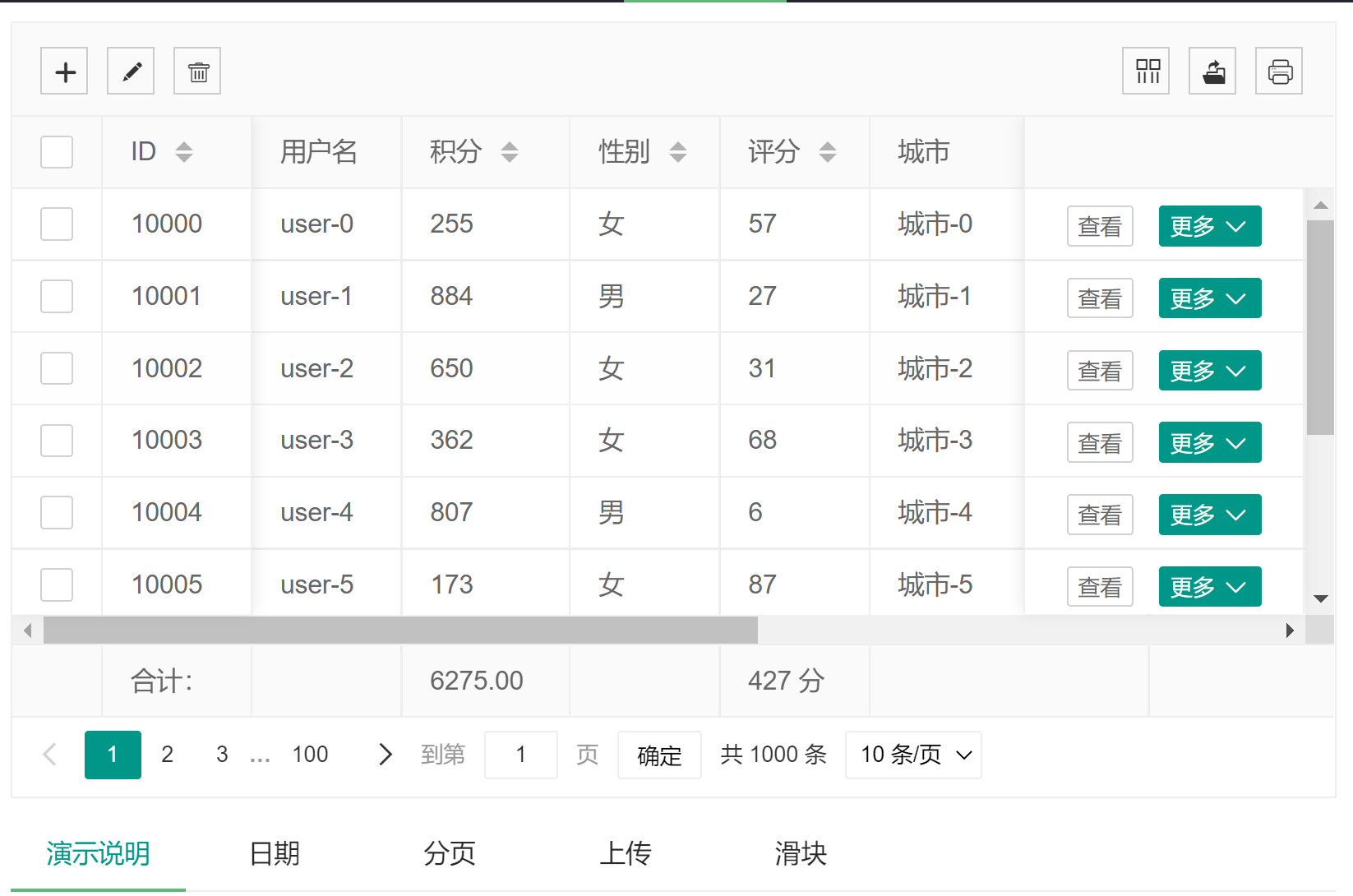 layui+flask前后端分离_layuimini flaskCSDN博客