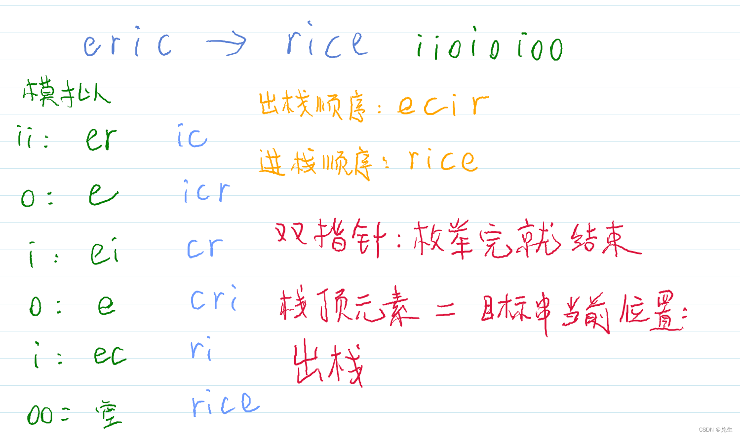 浙大OJ 1004 回文栈 暴搜