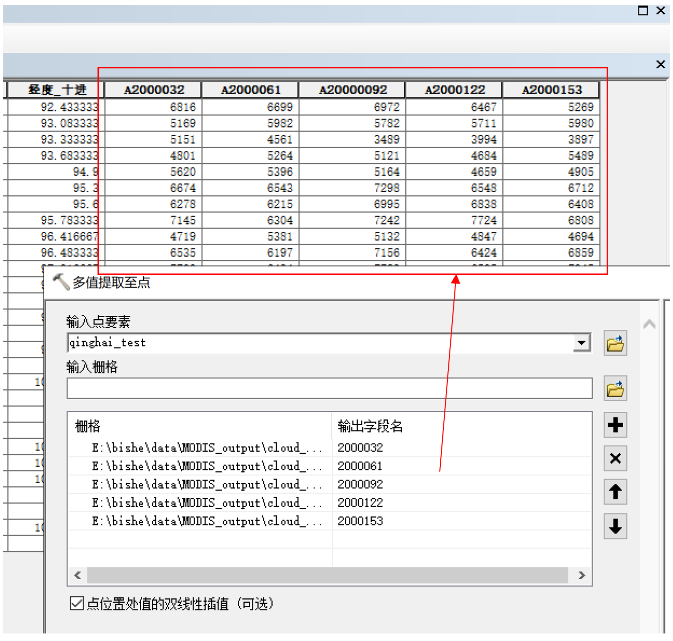 python gdal 矢量点坐标对应栅格值的批量提取_以MODIS大气产品为例（详细讲解+完整代码）_求出与矢量数据相重合的栅格数据的坐标 ...