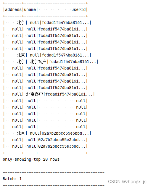 spark-structured-streaming-kafka-json-structuredstreaming-kafka-json