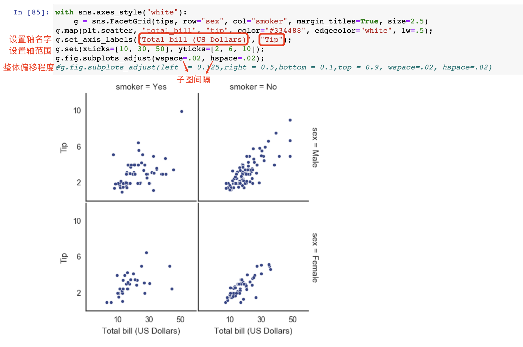 唐宇迪学习笔记4：Python可视化库——Seaborn_python中palette有什么颜色-CSDN博客