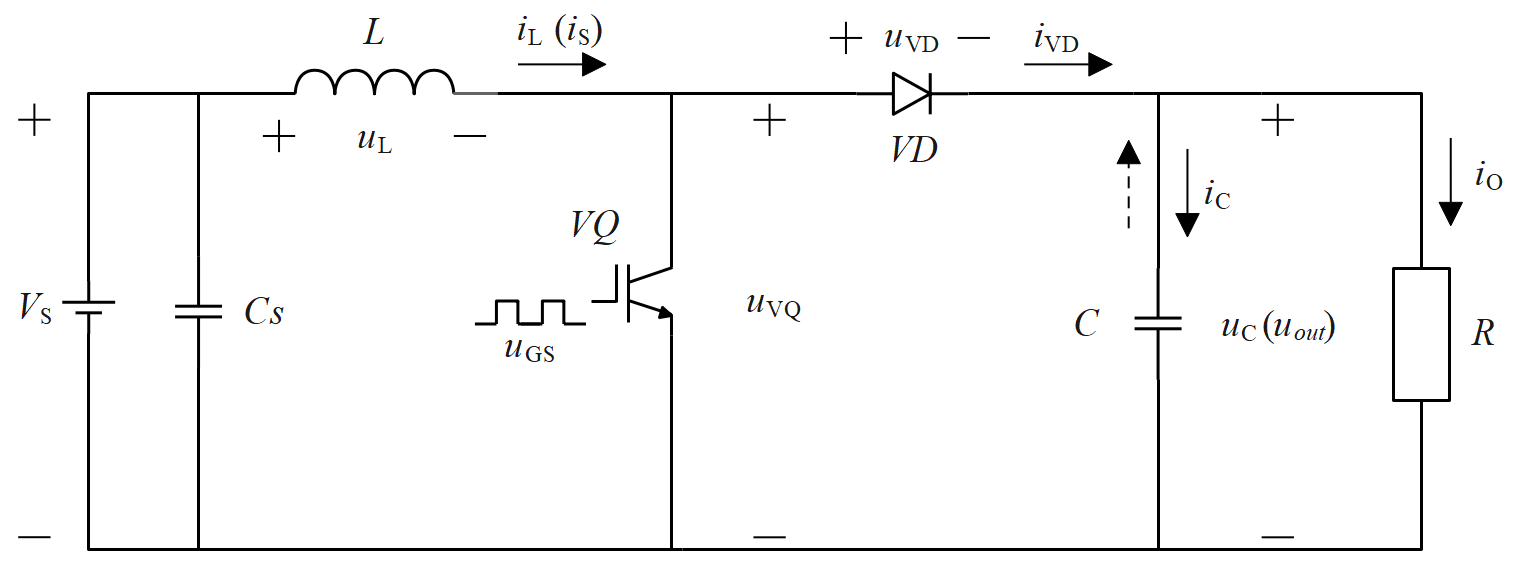 boost电路原理分析及其元件参数设计_boost电路波形