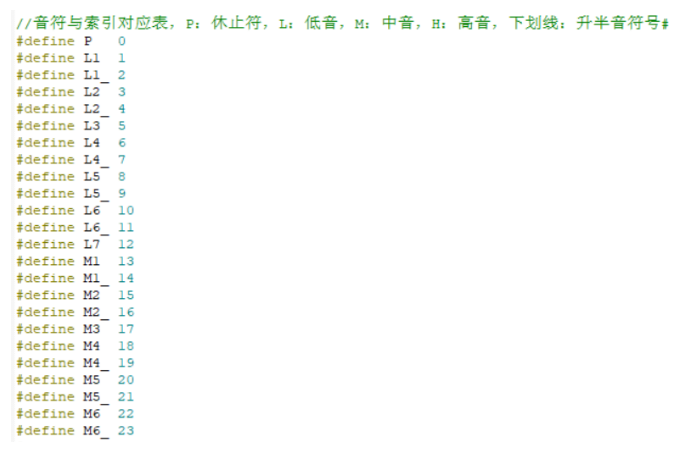 [外链图片转存失败,源站可能有防盗链机制,建议将图片保存下来直接上传(img-0cwbbWha-1669903541409)(https://gitee.com/best_future/future_fighting/raw/master/image-20221121004931891.png)]