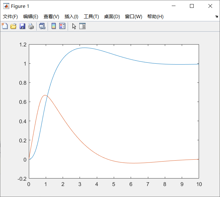watermark,type_d3F5LXplbmhlaQ,shadow_50,text_Q1NETiBA5rex5rW35rex5aSc5rex,size_20,color_FFFFFF,t_70,g_se,x_16