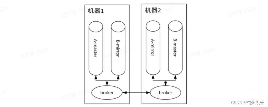 84cfab04022d4b6eb3445bd7c49b5d00.png