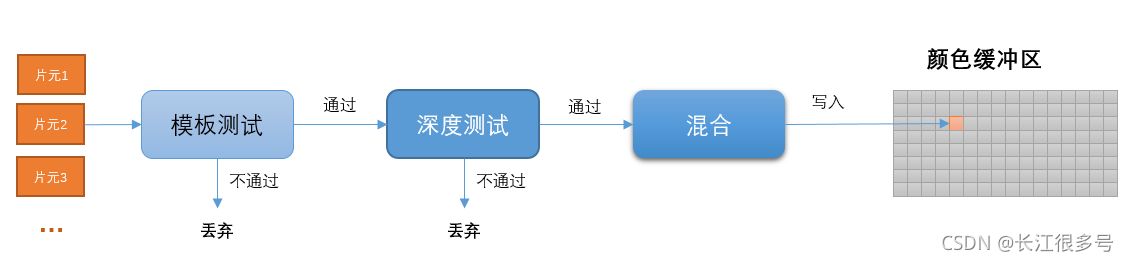 ここに画像の説明を挿入します