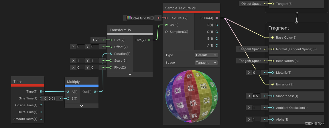 Shader Graph25-UV移动旋转缩放（自定义函数）