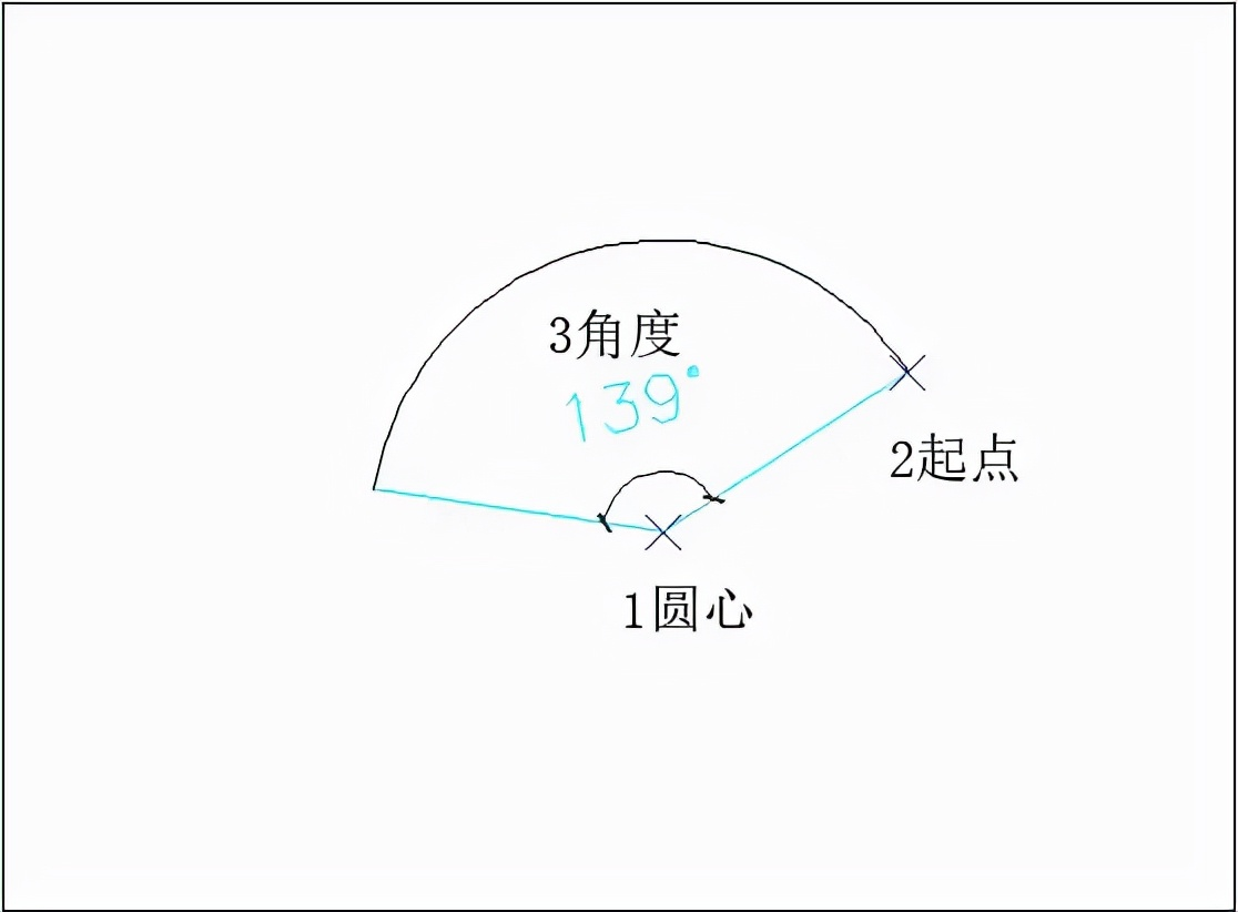 AUTOCAD——圆弧命令