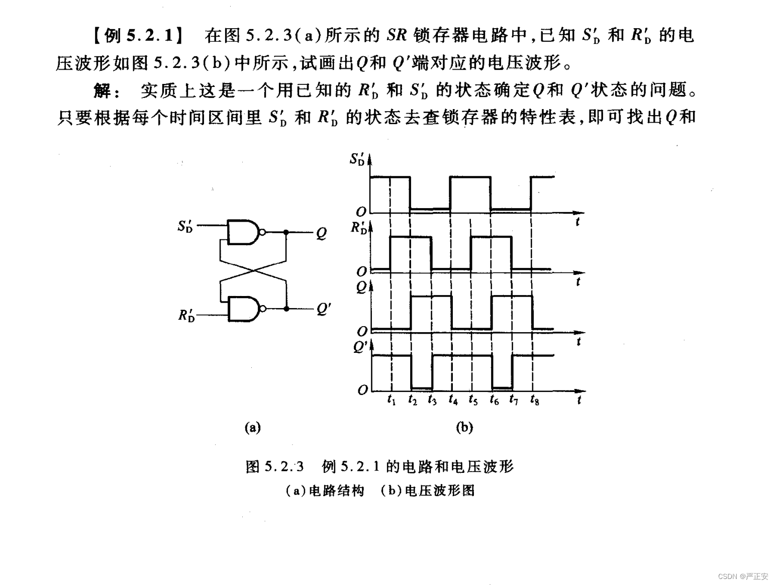 触发器——SR锁存器