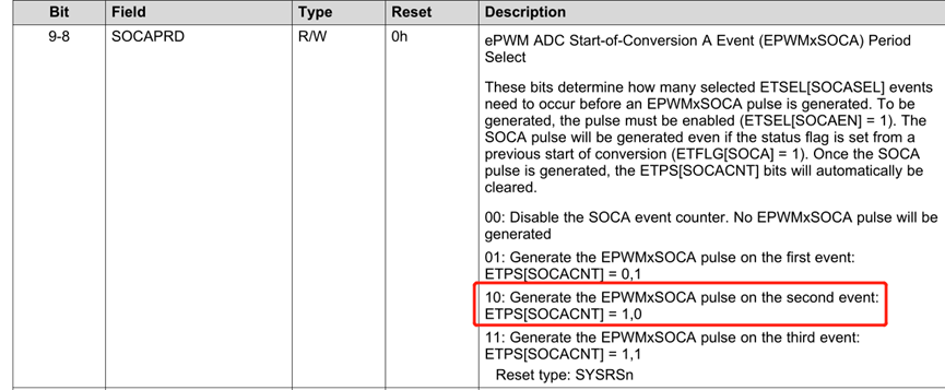 DSP_TMS320F28377D_ePWM学习笔记