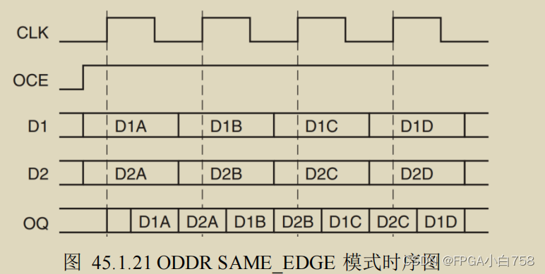 千兆以太网