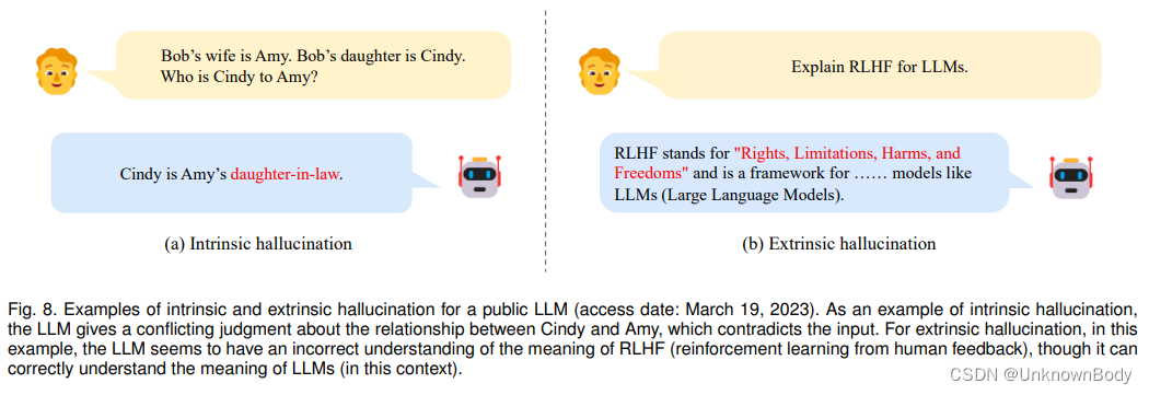 A Survey of Large Language Models