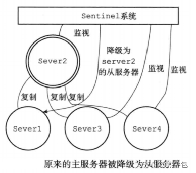 [外链图片转存失败,源站可能有防盗链机制,建议将图片保存下来直接上传(img-JMuKPr8L-1632497555076)(C:\Users\Jian\AppData\Roaming\Typora\typora-user-images\image-20210924192452699.png)]