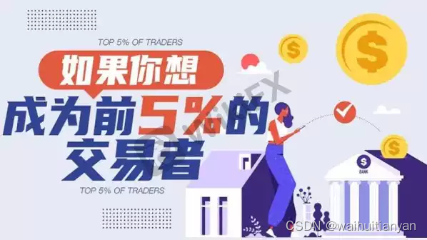 外汇天眼：如果你想成为前5%的交易者