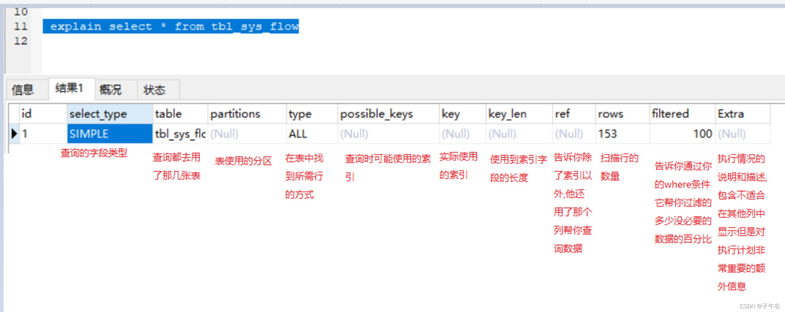 sql优化explain