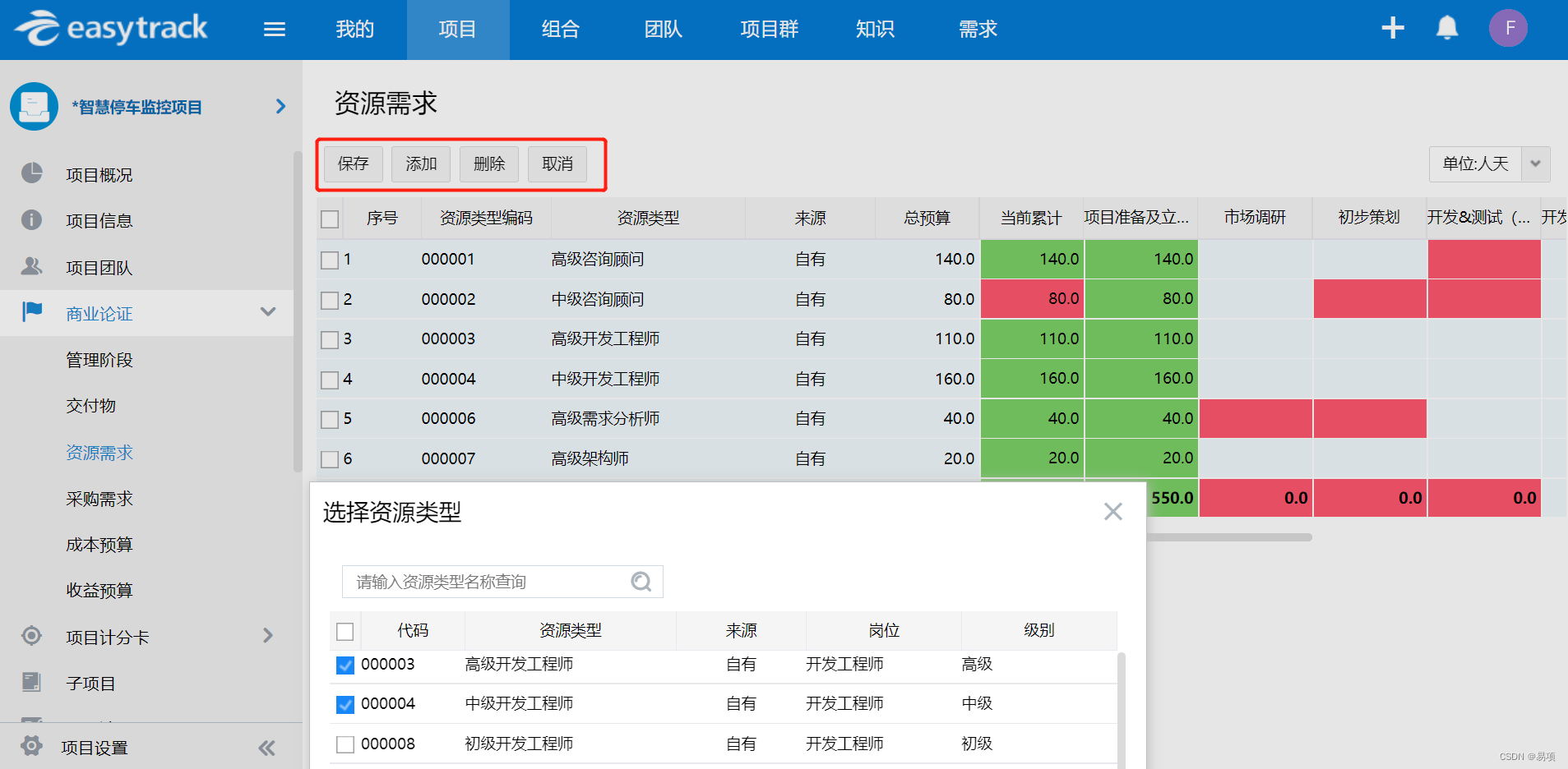 【求助帖】从技术转为项目经理后，如何快速进入角色？