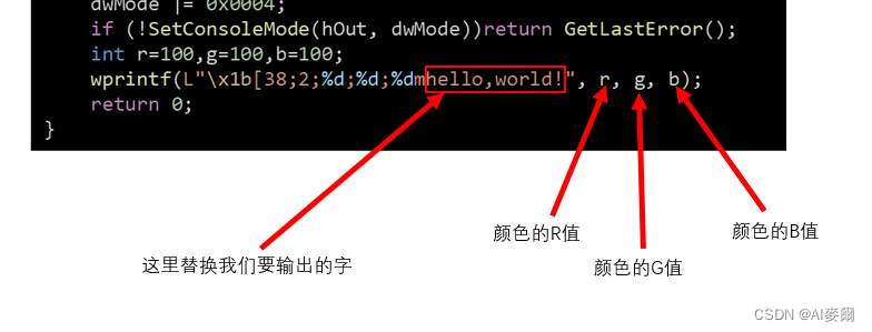 c++如何把一张图片打印到控制台中？