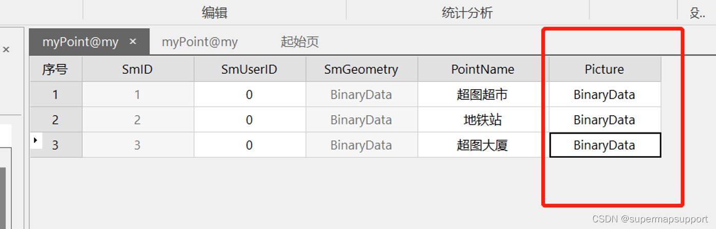 BinaryData指示为已经保存好