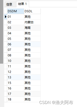 【oracle数据库】单行函数