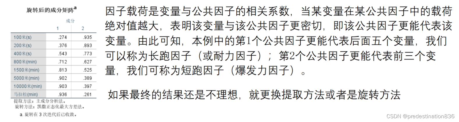 [外链图片转存失败,源站可能有防盗链机制,建议将图片保存下来直接上传(img-ABWHMfBO-1659346273253)(评价类问题模型总结.assets/成分矩阵.png)]